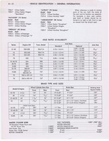 1973 AMC Technical Service Manual004.jpg